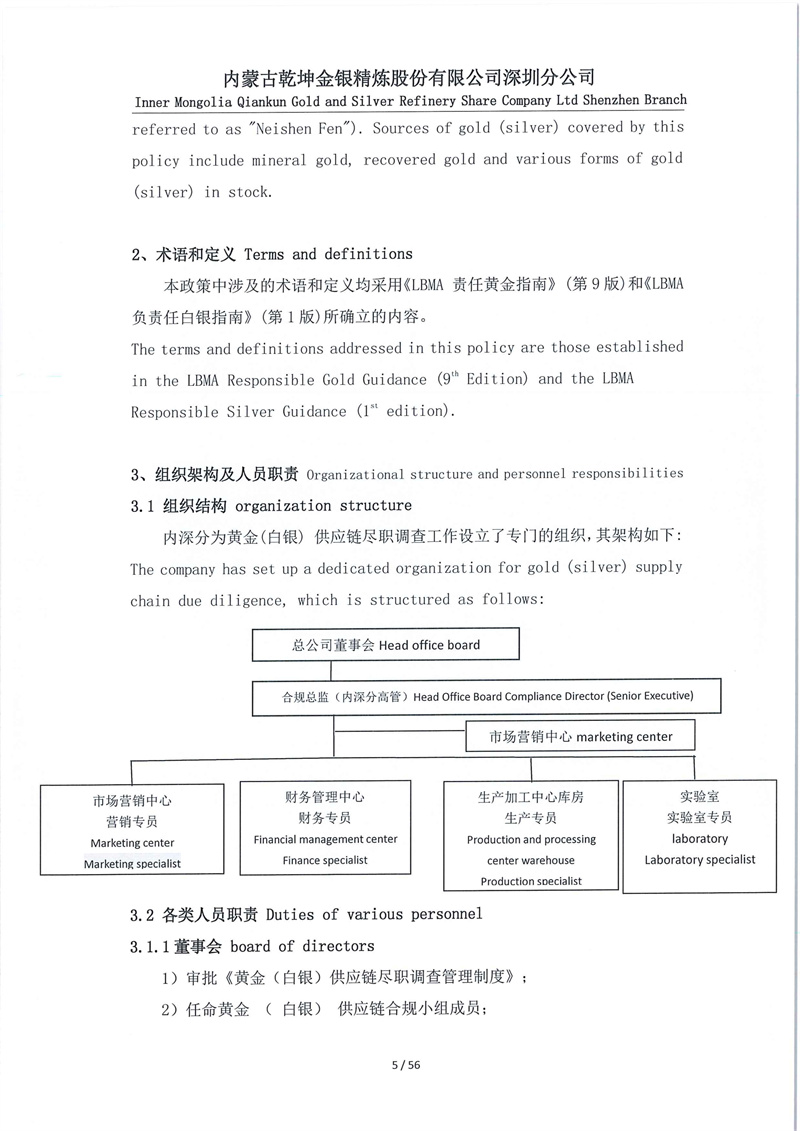 LBMA責(zé)任黃金(白銀)體系管理文件_page-0005.jpg