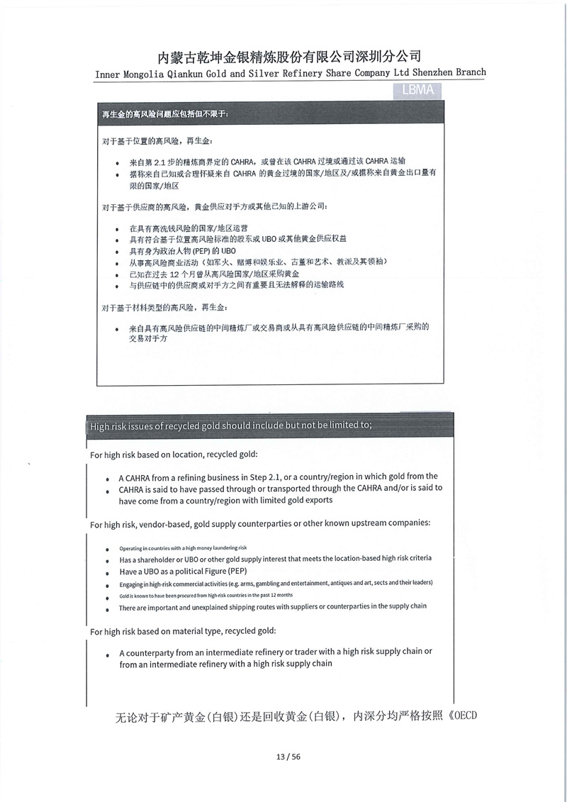 LBMA責(zé)任黃金(白銀)體系管理文件_page-0013.jpg